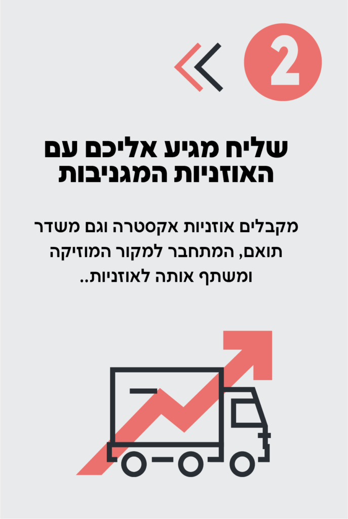 ציוד למסיבת אוזניות